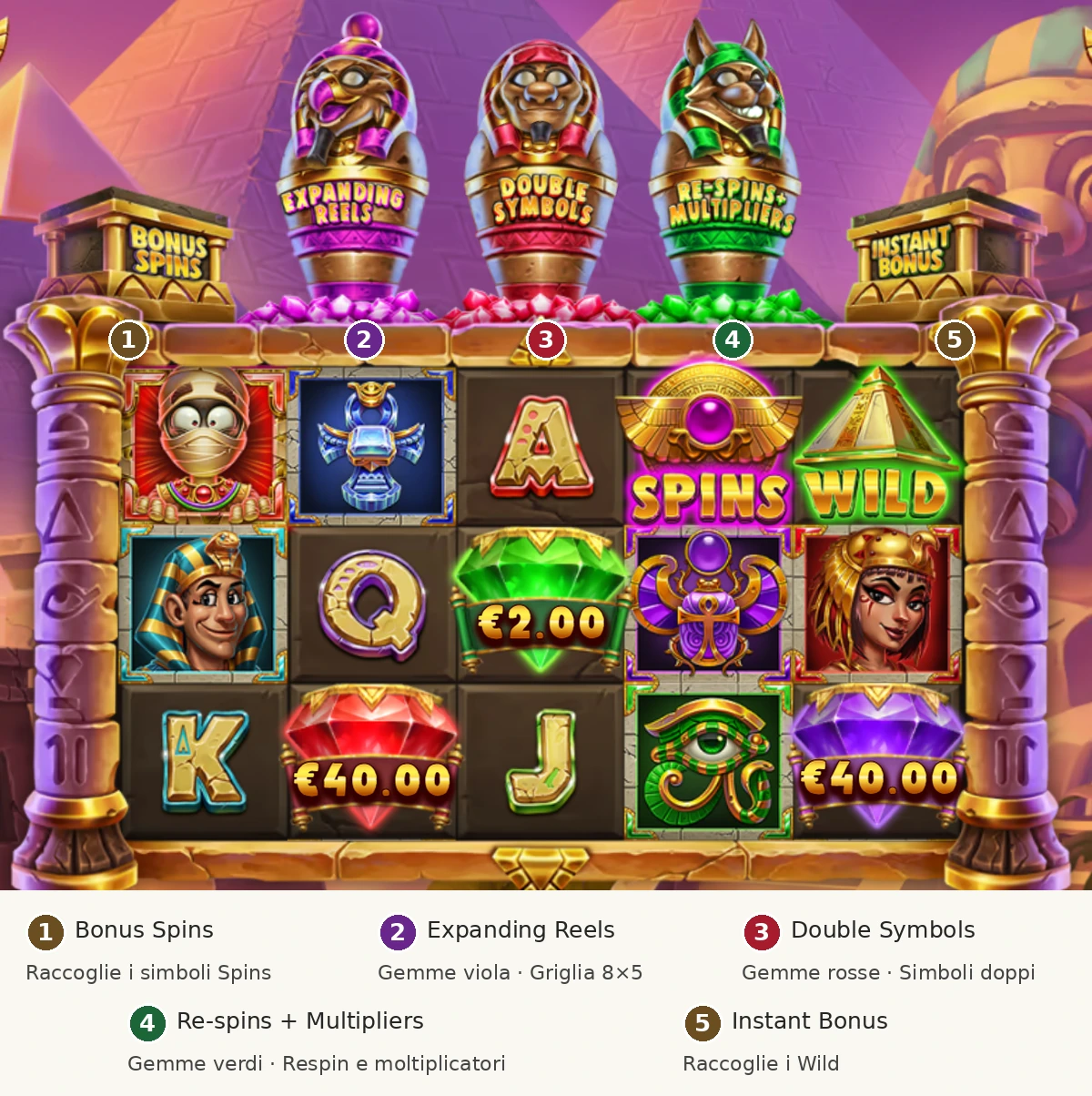 Wrappin’ More Gold: forziere Bonus Spins a sinistra, contenitori viola, rosso e verde al centro e forziere Instant Bonus che raccoglie i Wild a destra